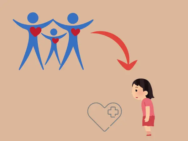 もともとは健康だった──でも少しずつ崩れていった
心身共に・・・