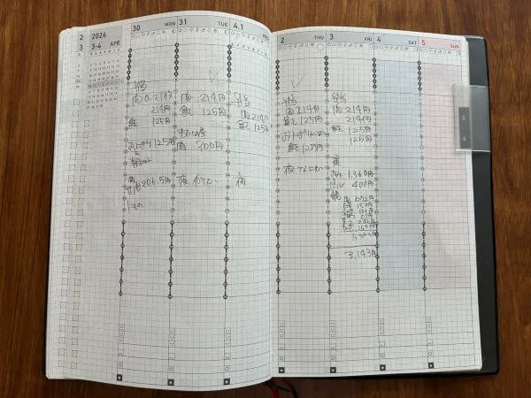 手帳に書きだした一週間の献立